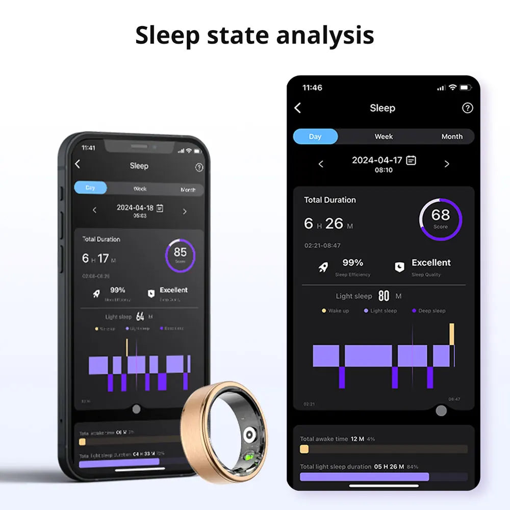 Smart Ring