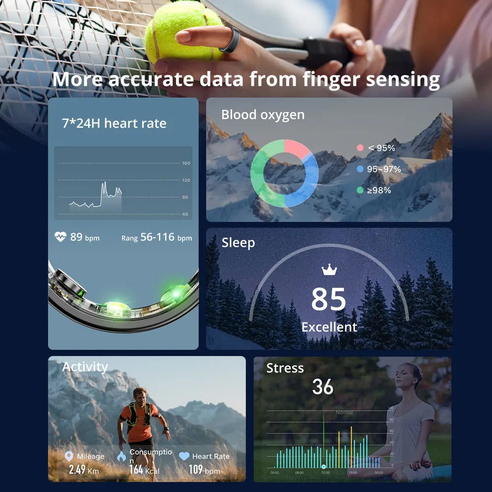 Smart Ring