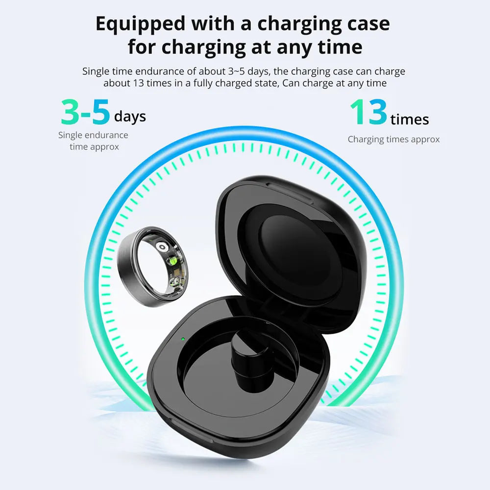 Smart Ring